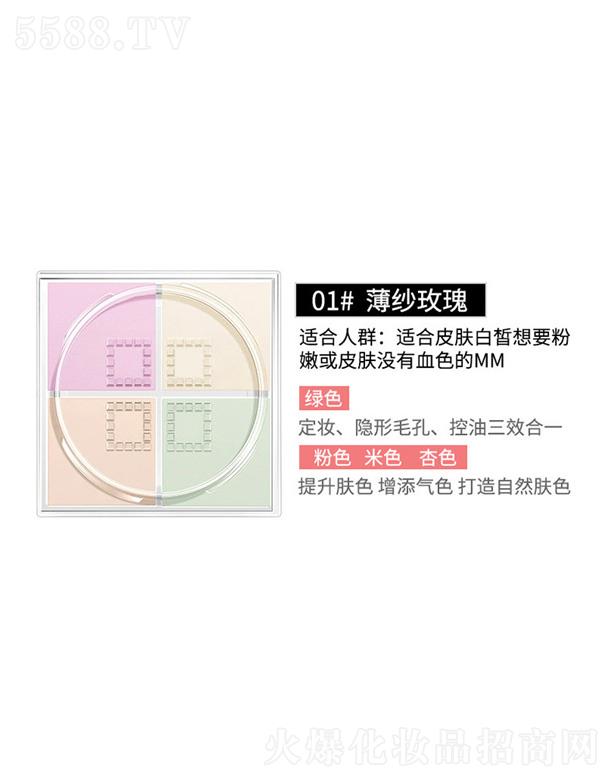 �V�ݰ��໯�yƷ���޹�˾���ʼ��Čm���pӯ���y�۷�-����õ��