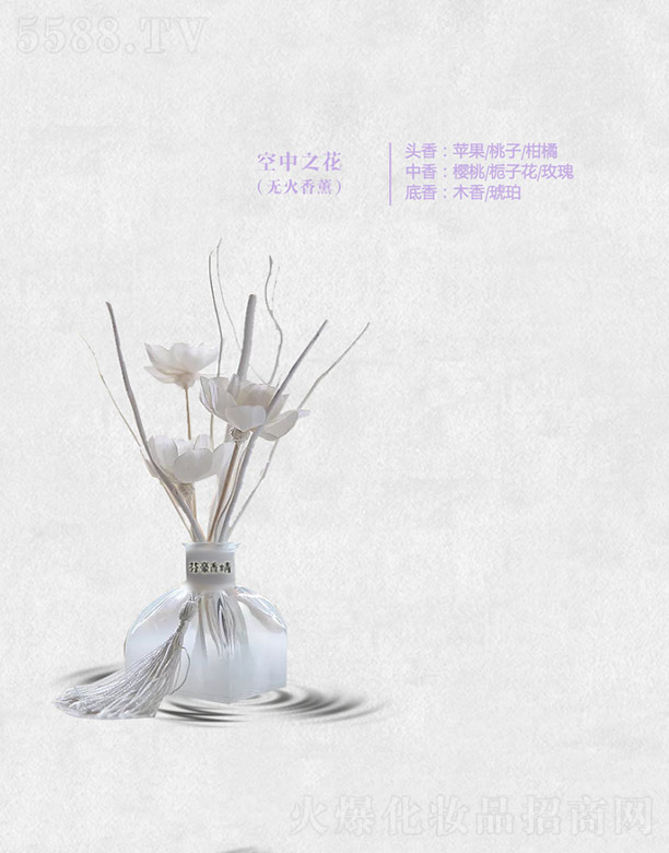 �Һ�����֮��(�o����Ѭ)