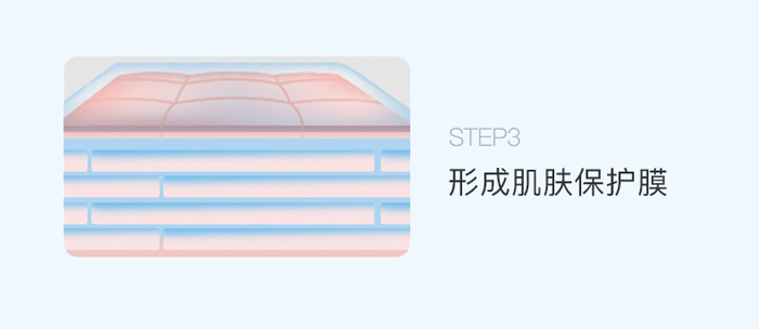 ���B(y��ng)��ֲ�ͱ����a(b��)ˮ��