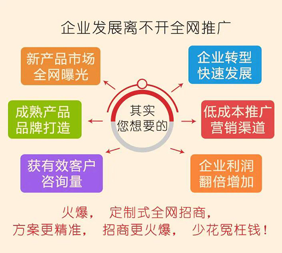 2021�����ͺ��Y��2022��һ����δ��