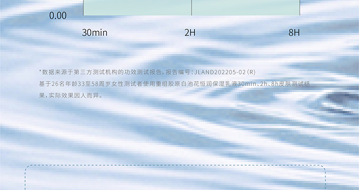 ����ؽM�zԭ�׳ػ��㝙������Һ