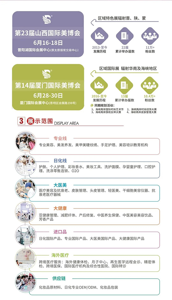 2023�������Hȫ���l(f��)����������|(zh��)��ƽ�_�������ИI(y��)���_�¾���