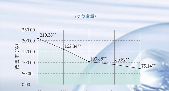 ����ؽM�zԭ�Ͼ���ӯ������˪