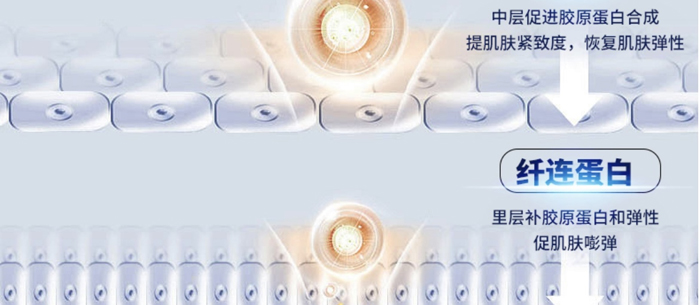 �����׼��������؏�ˮ�⾫��Һ